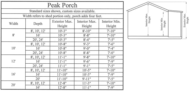 004-Peak-Porch