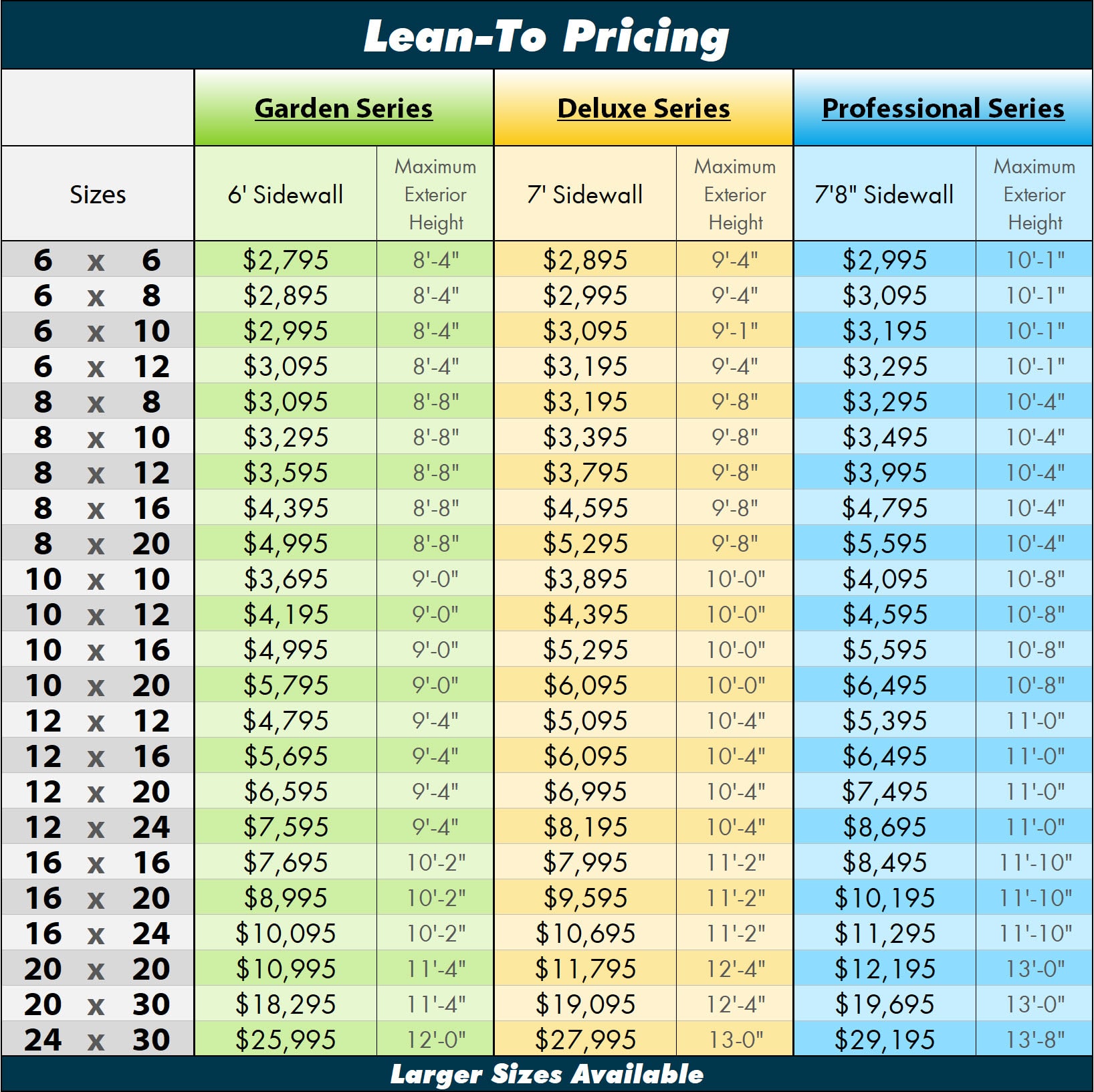 Lean-to Shed Pricing