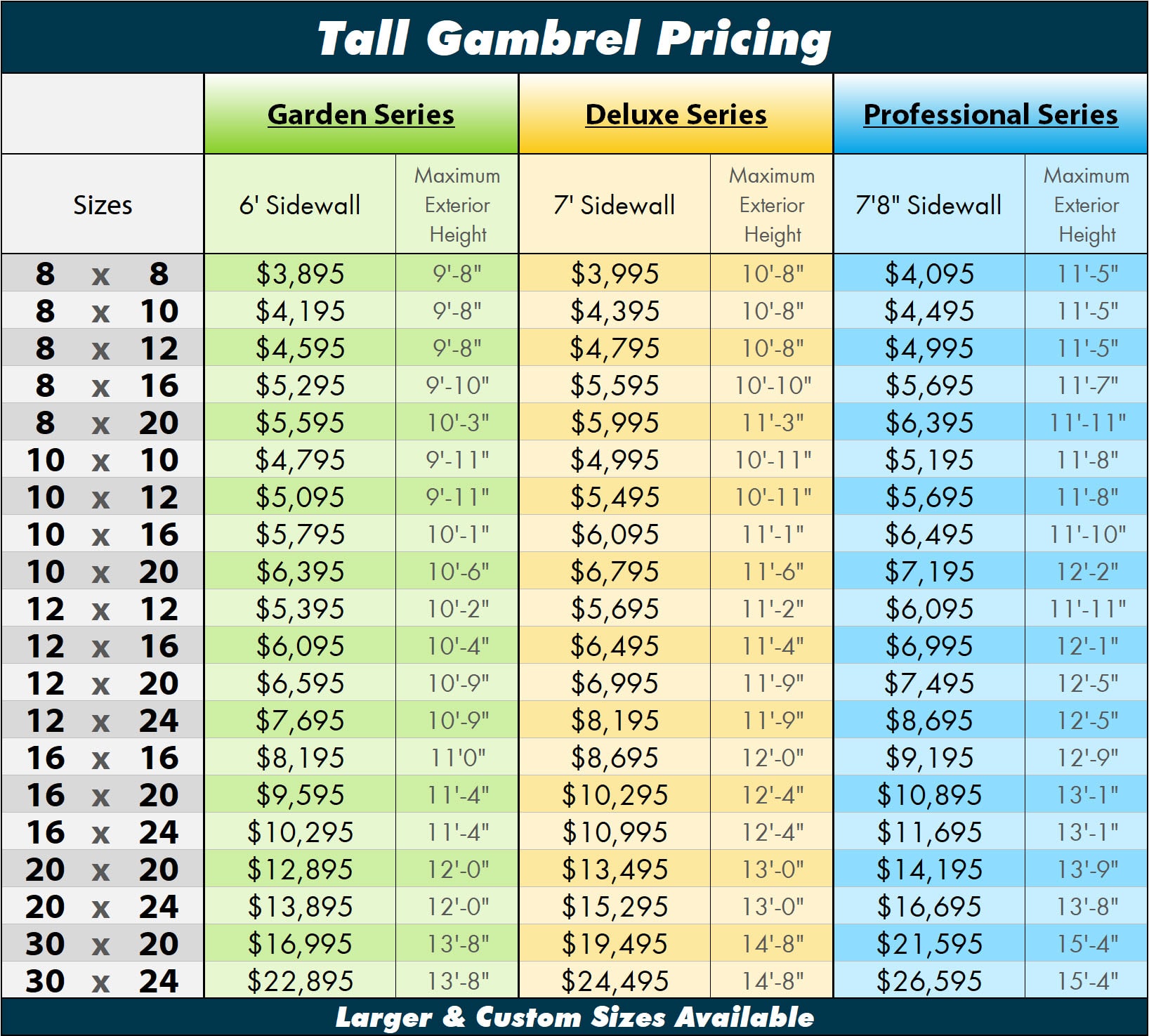 Tall Gambrell Pricing