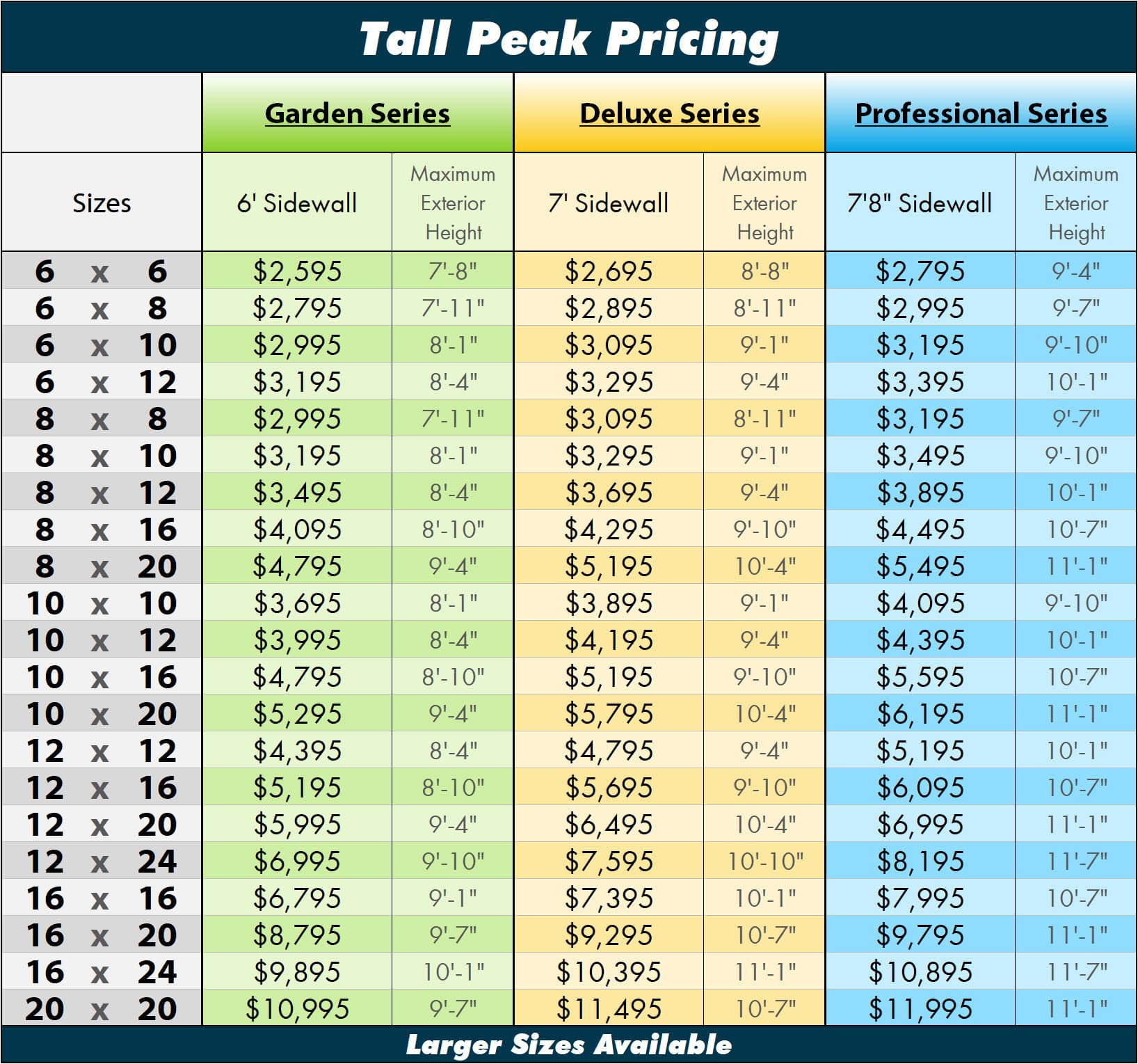 Tall Peak Pricing