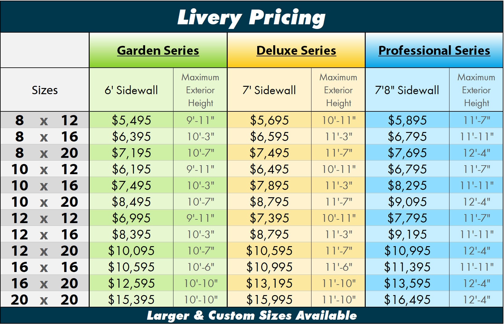 livery-pricing