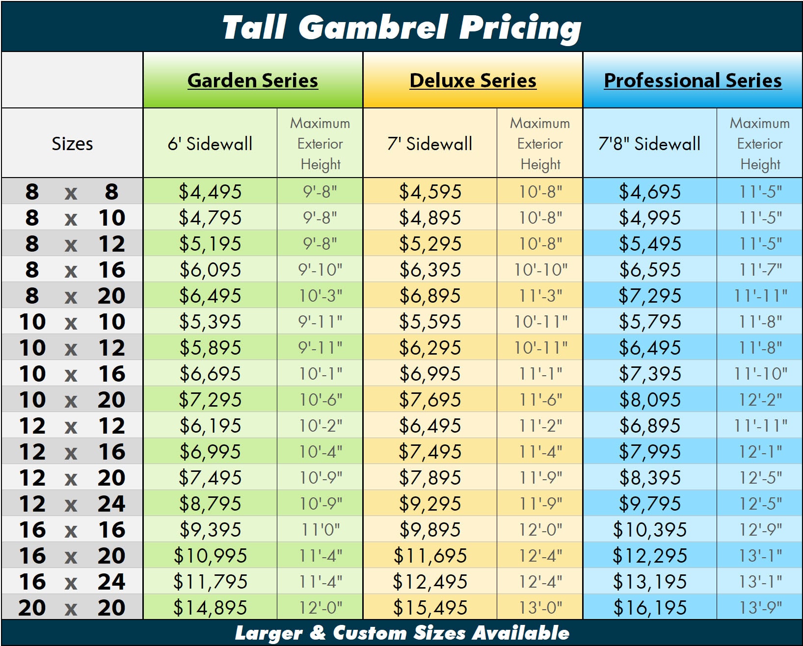 tall-gambrel-shed-pricing