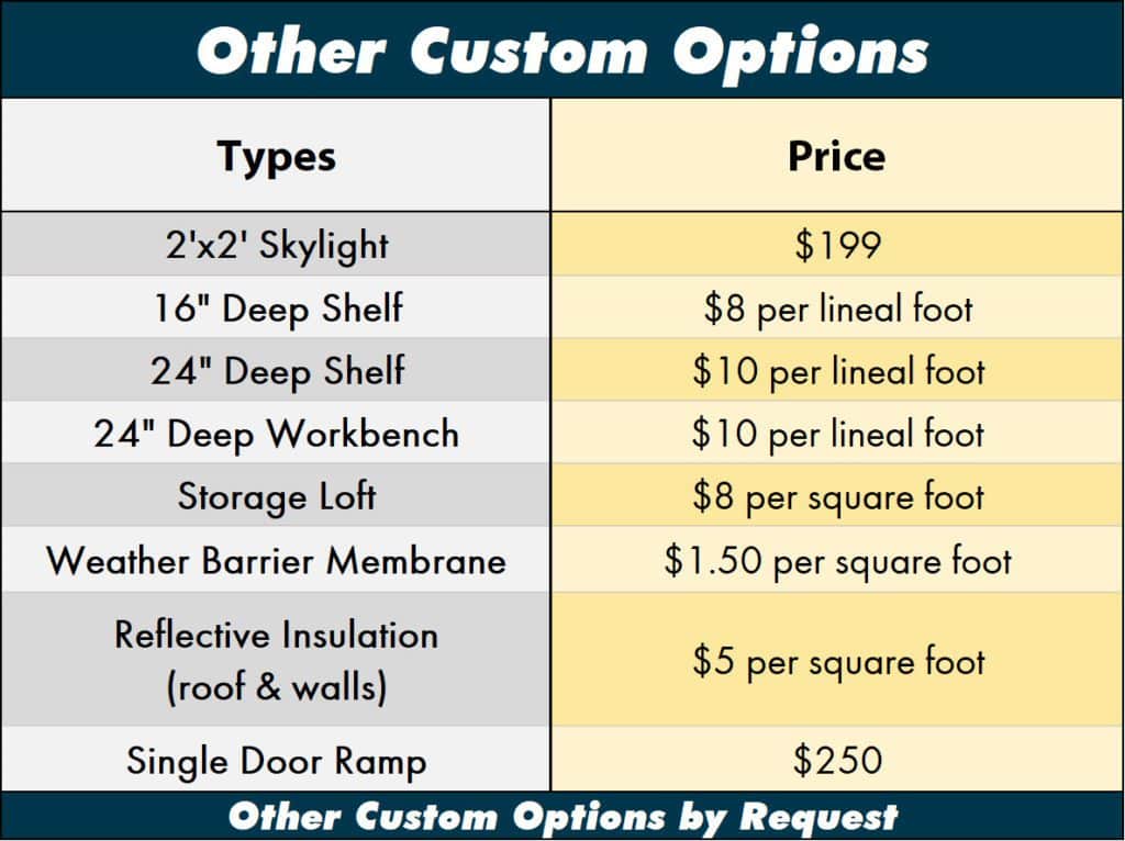 custom-shed-options