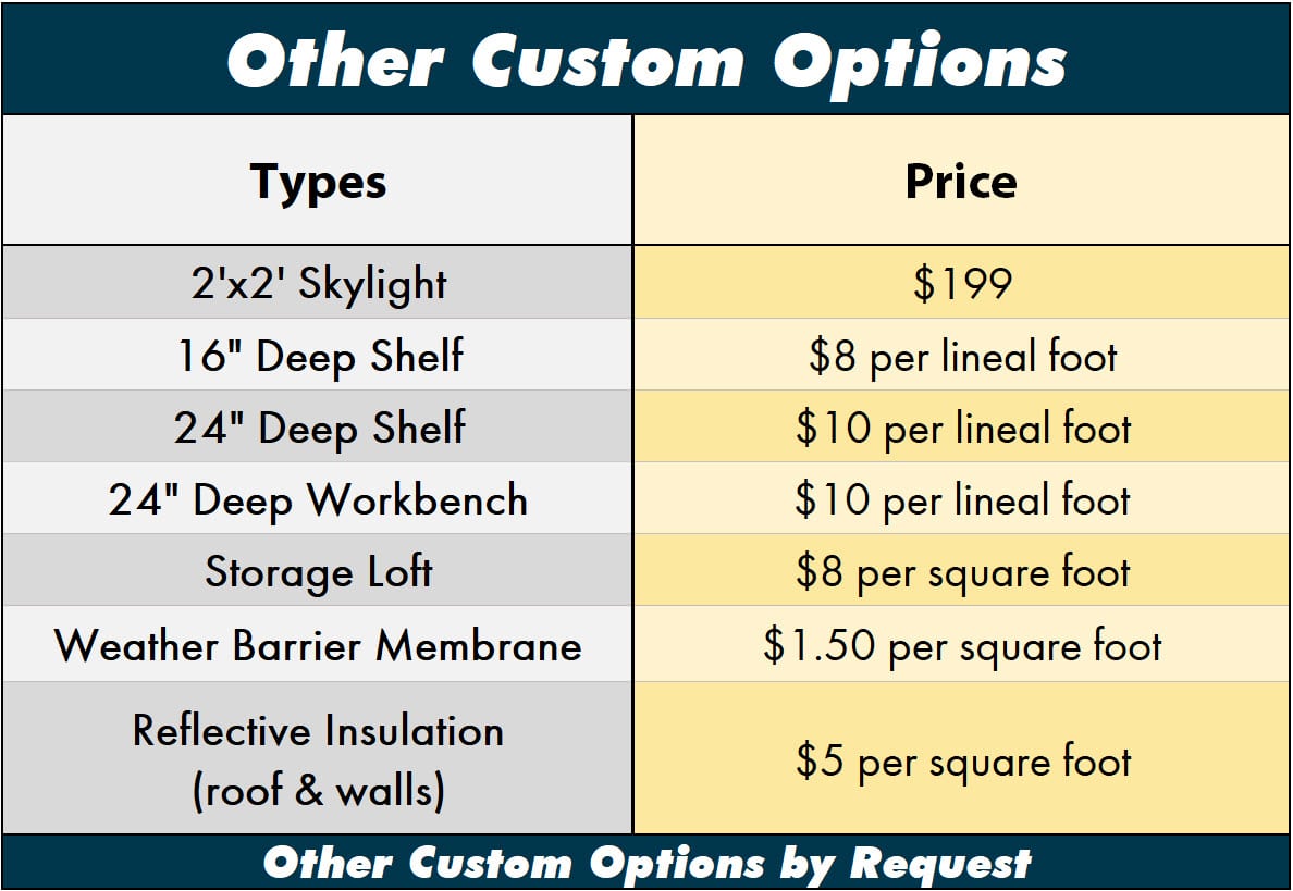 custom-shed-options